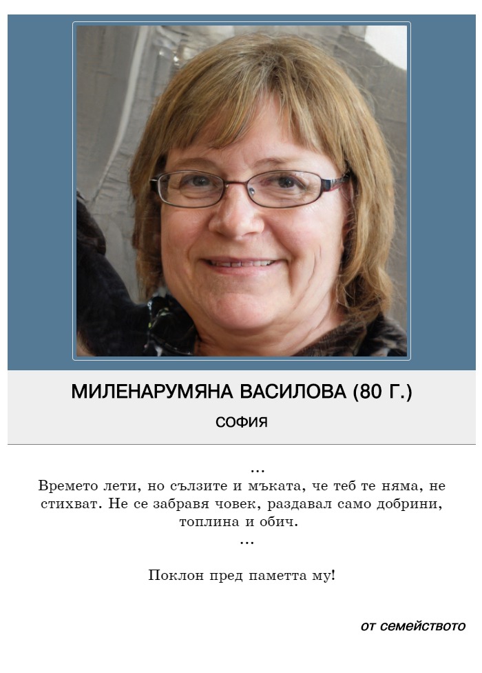 МиленаРумяна Иванова Василова