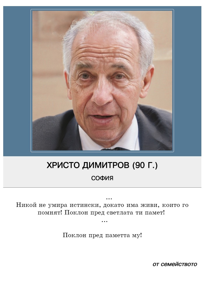 Христо Ангелов Димитров