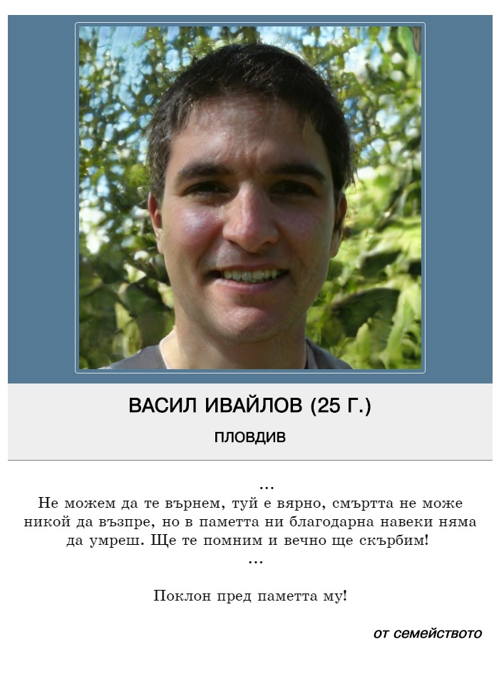 Васил Тодоров Ивайлов