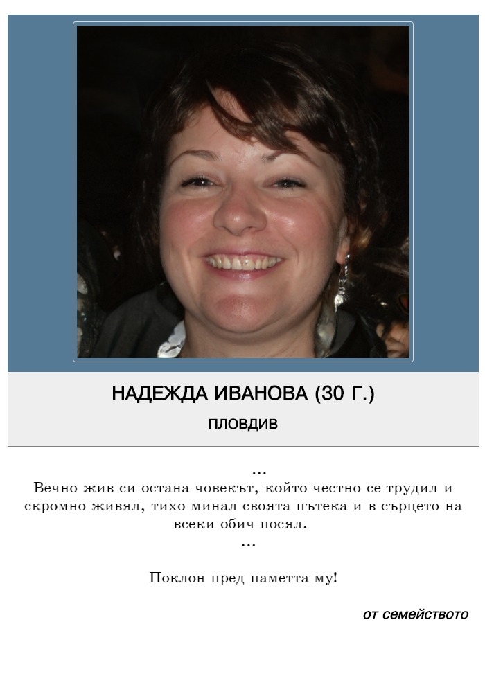 Надежда Борисова Иванова