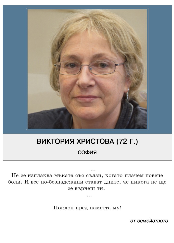 Виктория Тодорова Христова