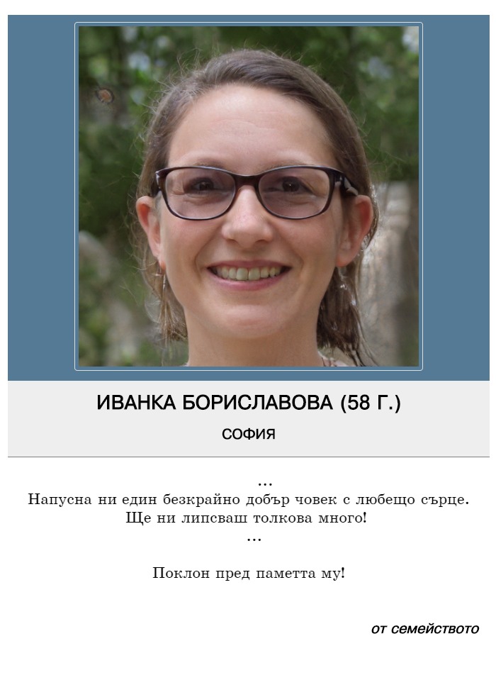 Иванка Ангелова Бориславова
