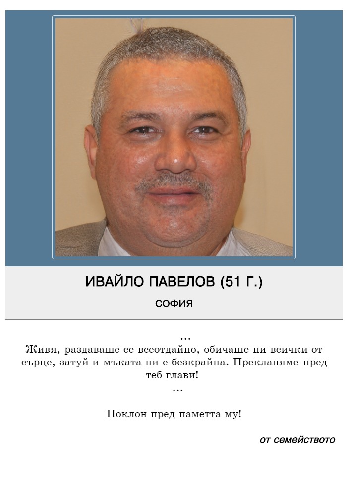 Ивайло Калоянов Павелов