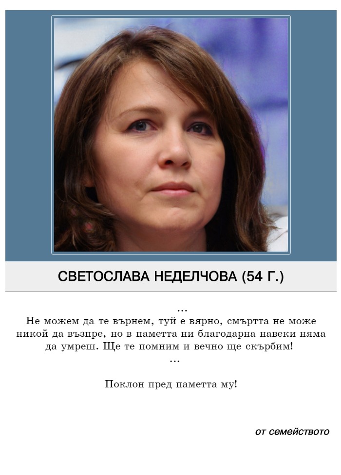 Светослава Воленова Неделчова