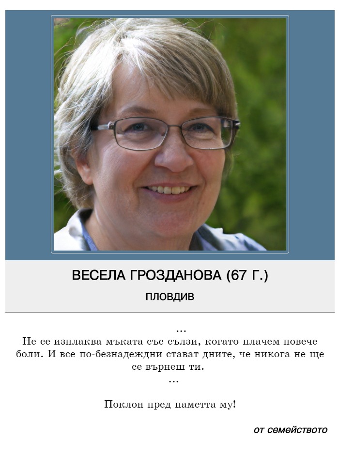 Весела Бригадирова Грозданова